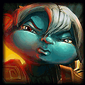 Ludrin's avatar
