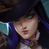 Caitlyn build guides