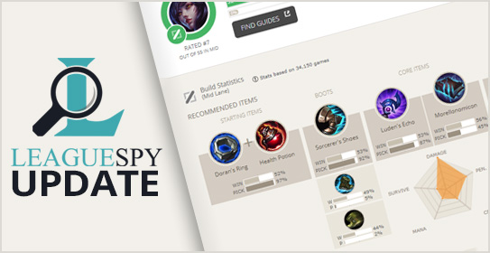 LeagueSpy Update - Champion Stats & Insights :: League of Legends (LoL)  Forum on MOBAFire